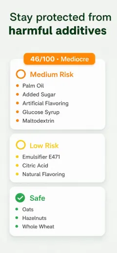 Nutriva ingredient analysis