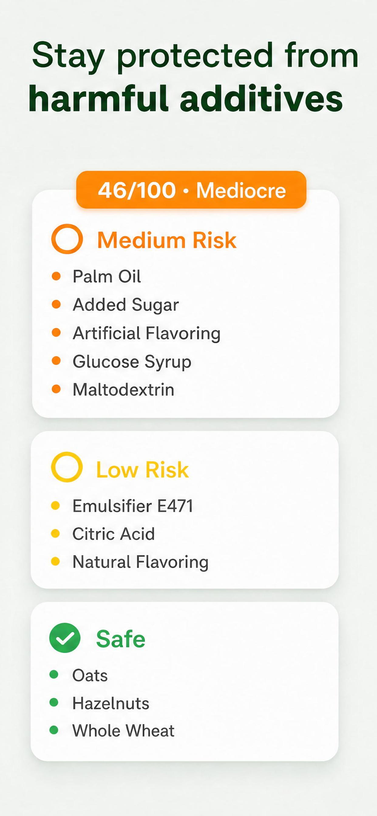 Analisi ingredienti Nutriva