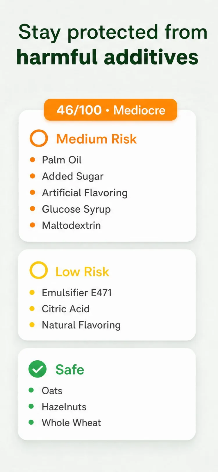 Nutriva Zutatenanalyse